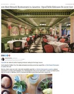 100 Best Brunch Restaurant Print Works Bistro Forbescom