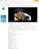 100 Best Brunch Restaurants MSN Print Works Bistro