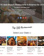 100 Best Brunch Restaurants Print Works Bistro, OpenTable
