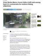 Triad Business Journal Top Restaurants for Outdoor Dining